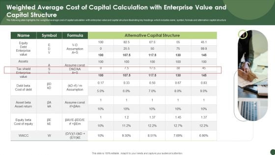 Weighted Average Cost Of Capital Calculation With Enterprise Value And Capital Structure Themes PDF Weighted Average Cost Of Capital Calculation With Enterprise Value And Capital Structure Themes PDF