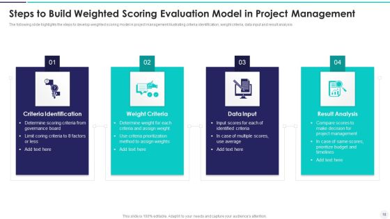 Weighted Scoring Evaluation Model Ppt PowerPoint Presentation Complete Deck Slide10