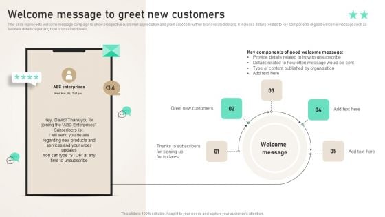 Welcome Message To Greet New Customers Ppt PowerPoint Presentation File Portfolio PDF