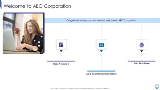 Welcome To Abc Corporation Diagrams PDF