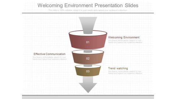 Welcoming Environment Presentation Slides