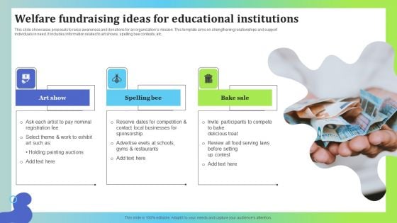 Welfare Fundraising Ideas For Educational Institutions Summary PDF