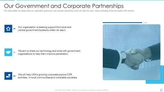 Welfare Investment Deck Our Government And Corporate Partnerships Ppt Slides Show PDF