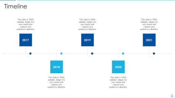 Welfare Investment Deck Timeline Ppt Ideas Graphics Tutorials PDF