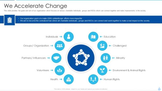 Welfare Investment Deck We Accelerate Change Ppt Visual Aids Diagrams PDF