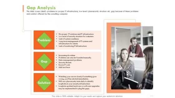 Welfare Work Value Gap Analysis Ppt Model Format Ideas PDF Welfare Work Value Gap Analysis Ppt Model Format Ideas PDF