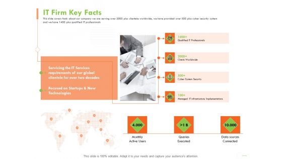 Welfare Work Value IT Firm Key Facts Ppt Pictures Icon PDF Welfare Work Value IT Firm Key Facts Ppt Pictures Icon PDF