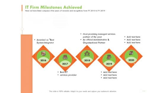 Welfare Work Value IT Firm Milestones Achieved Ppt Ideas Objects PDF Welfare Work Value IT Firm Milestones Achieved Ppt Ideas Objects PDF