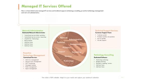 Welfare Work Value Managed IT Services Offered Ppt File Background Image PDF Welfare Work Value Managed IT Services Offered Ppt File Background Image PDF