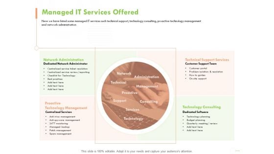 Welfare Work Value Managed IT Services Offered Ppt File Background Image PDF