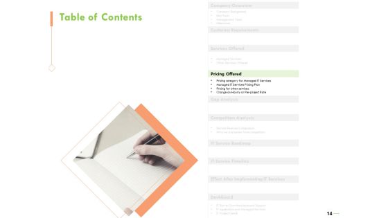 Welfare Work Value Ppt PowerPoint Presentation Complete Deck With Slides Slide14