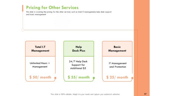 Welfare Work Value Ppt PowerPoint Presentation Complete Deck With Slides Slide17