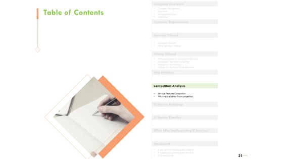 Welfare Work Value Ppt PowerPoint Presentation Complete Deck With Slides Slide21