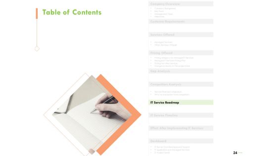 Welfare Work Value Ppt PowerPoint Presentation Complete Deck With Slides Slide24