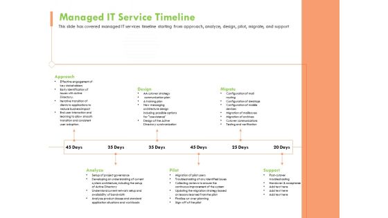 Welfare Work Value Ppt PowerPoint Presentation Complete Deck With Slides Slide27