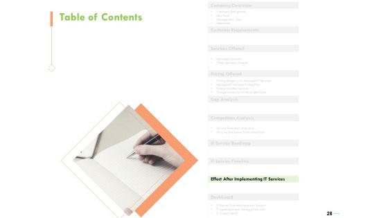 Welfare Work Value Ppt PowerPoint Presentation Complete Deck With Slides Slide28