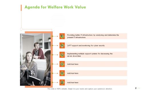 Welfare Work Value Ppt PowerPoint Presentation Complete Deck With Slides Slide02