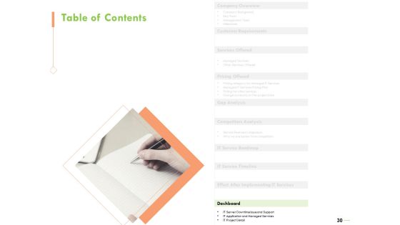 Welfare Work Value Ppt PowerPoint Presentation Complete Deck With Slides Slide30