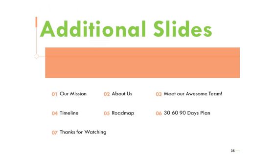 Welfare Work Value Ppt PowerPoint Presentation Complete Deck With Slides Slide35