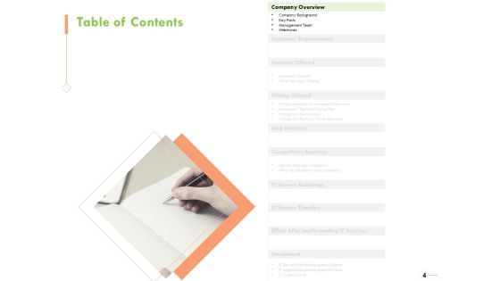 Welfare Work Value Ppt PowerPoint Presentation Complete Deck With Slides Slide04