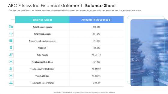 Well Being Gymnasium Sector ABC Fitness Inc Financial Statement Balance Sheet Demonstration PDF