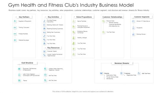 Well Being Gymnasium Sector Gym Health And Fitness Clubs Industry Business Model Microsoft PDF Well Being Gymnasium Sector Gym Health And Fitness Clubs Industry Business Model Microsoft PDF