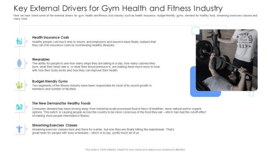 Well Being Gymnasium Sector Key External Drivers For Gym Health And Fitness Industry Mockup PDF