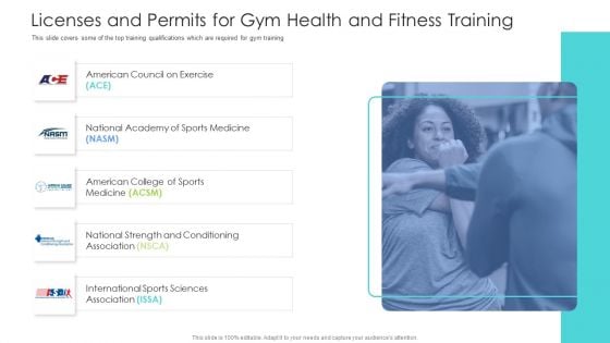 Well Being Gymnasium Sector Licenses And Permits For Gym Health And Fitness Training Mockup PDF