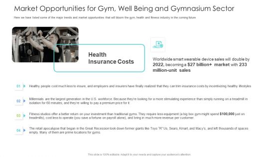 Well Being Gymnasium Sector Market Opportunities For Gym Well Being And Gymnasium Sector Themes PDF Well Being Gymnasium Sector Market Opportunities For Gym Well Being And Gymnasium Sector Themes PDF