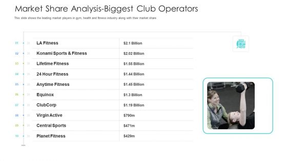 Well Being Gymnasium Sector Market Share Analysis Biggest Club Operators Designs PDF