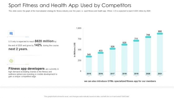 Well Being Gymnasium Sector Sport Fitness And Health App Used By Competitors Background PDF