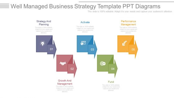 Well Managed Business Strategy Template Ppt Diagrams