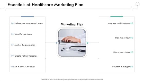 Wellness Management Essentials Of Healthcare Marketing Plan Ppt Styles Clipart Images PDF