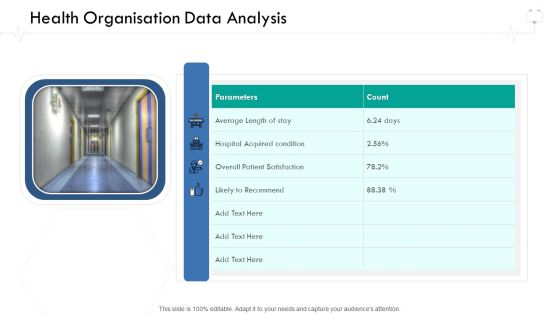 Wellness Management Health Organisation Data Analysis Ppt Outline Portrait PDF