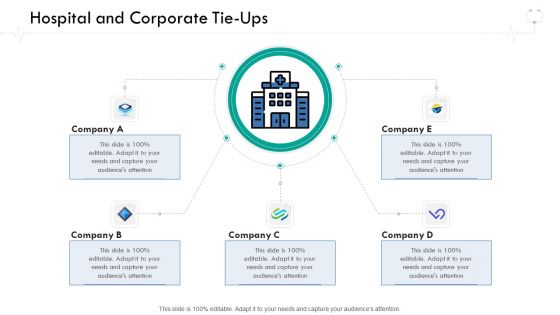 Wellness Management Hospital And Corporate Tie Ups Ppt Outline Graphics Template PDF