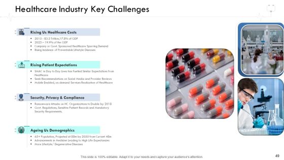 Wellness Management Ppt PowerPoint Presentation Complete Deck With Slides Slide49