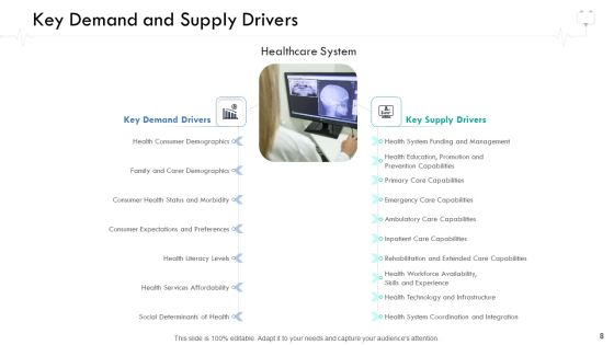 Wellness Management Ppt PowerPoint Presentation Complete Deck With Slides Slide08