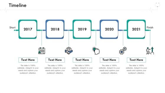 Wellness Management Timeline Ppt Outline Clipart Images PDF