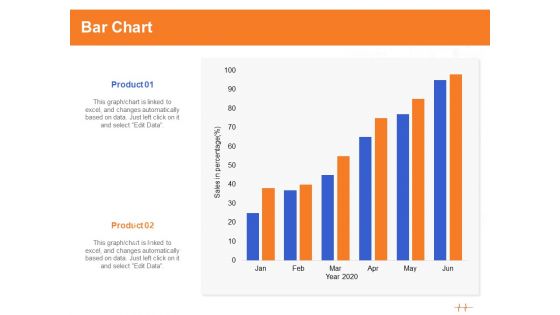 Wellness Program Promotion Bar Chart Ppt PowerPoint Presentation Pictures Demonstration PDF Wellness Program Promotion Bar Chart Ppt PowerPoint Presentation Pictures Demonstration PDF