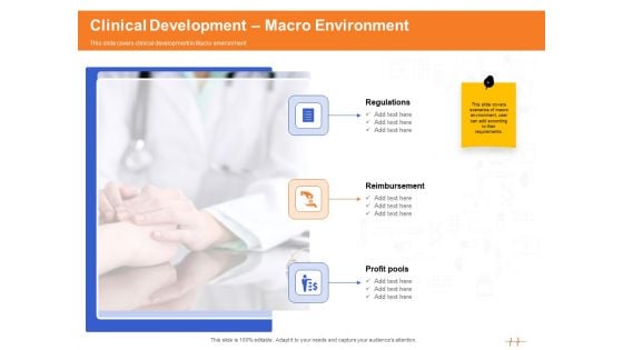 Wellness Program Promotion Clinical Development Macro Environment Ppt PowerPoint Presentation Infographic Template Ideas PDF