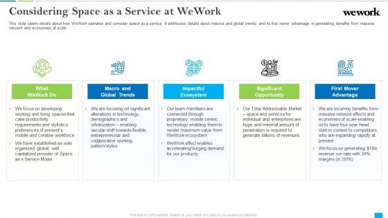 Wework Capital Financing Elevator Considering Space As A Service At Wework Graphics PDF