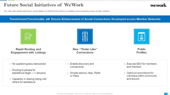 Wework Capital Financing Elevator Future Social Initiatives Of Wework Sample PDF Wework Capital Financing Elevator Future Social Initiatives Of Wework Sample PDF