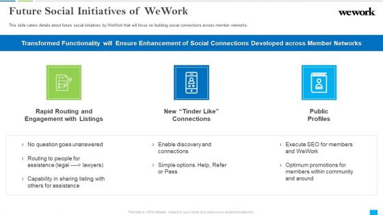 Wework Capital Financing Elevator Future Social Initiatives Of Wework Sample PDF