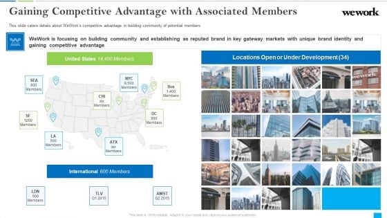 Wework Capital Financing Elevator Gaining Competitive Advantage With Associated Members Portrait PDF