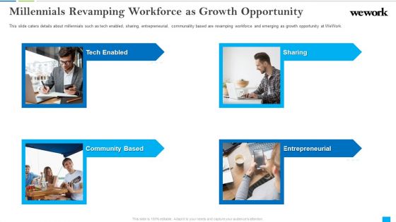 Wework Capital Financing Elevator Millennials Revamping Workforce As Growth Opportunity Graphics PDF