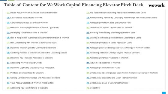 Wework Capital Financing Elevator Table Of Content For Wework Capital Financing Elevator Pitch Deck Introduction PDF