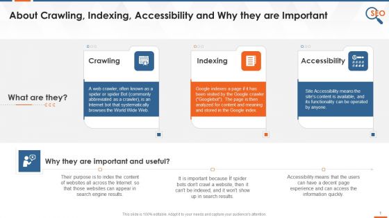 What Are Crawling Ndexing Accessibility And Why Are They Important Training Ppt