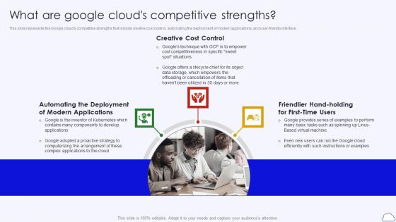 What Are Google Clouds Competitive Strengths Google Cloud Computing System Sample PDF