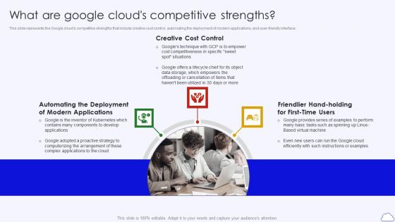 What Are Google Clouds Competitive Strengths Google Cloud Computing System Sample PDF What Are Google Clouds Competitive Strengths Google Cloud Computing System Sample PDF