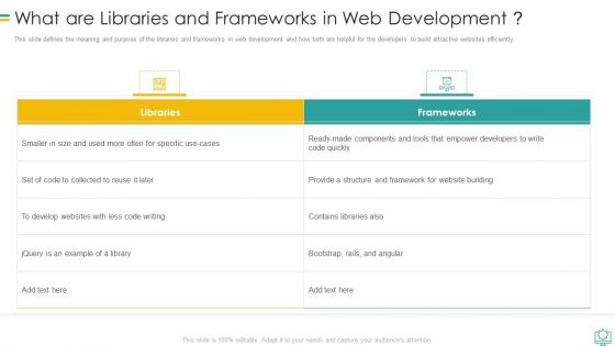 What Are Libraries And Frameworks In Web Development Formats PDF
